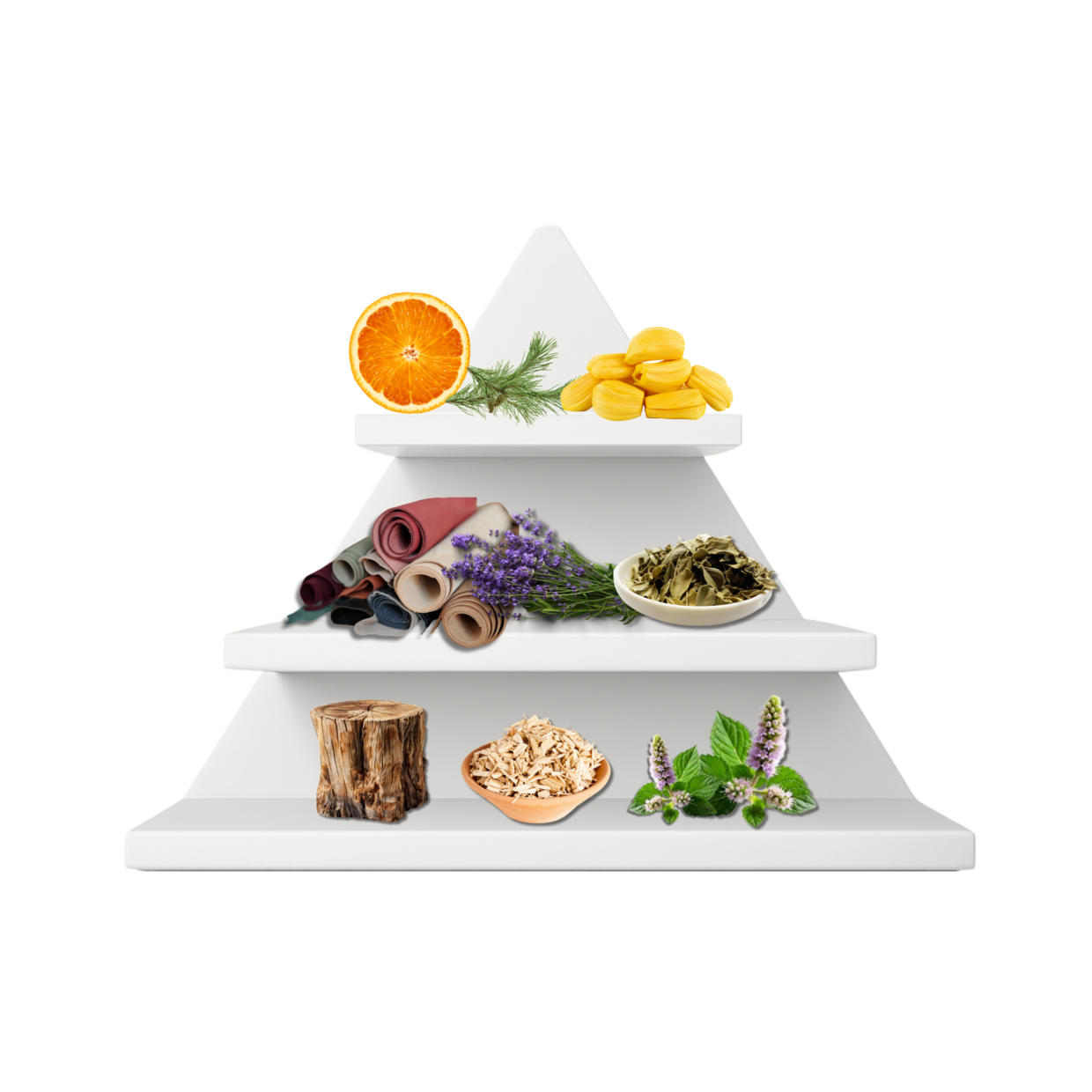 Beijing Grace Duftpyramide